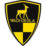 Wadi Degla