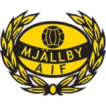Mjällby Mjällby
