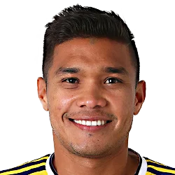 Teófilo Gutiérrez