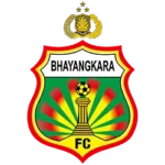 Bhayangkara
