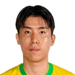 Hyeok-kyu Kwon Hyeok-kyu Kwon