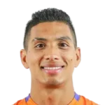 Jorge Gutiérrez Jorge Gutiérrez