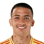 Kevin Castaño Kevin Castaño