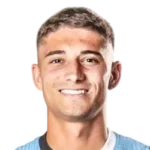 Emiliano Martínez Emiliano Martínez