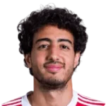 Mohamed Hany Mohamed Hany