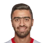 Mohammad Abu Hasheesh Mohammad Abu Hasheesh