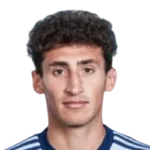 Mohammad Abualnadi Mohammad Abualnadi