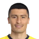 Odildzhon Khamrobekov Odildzhon Khamrobekov