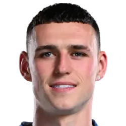 Phil Foden Phil Foden